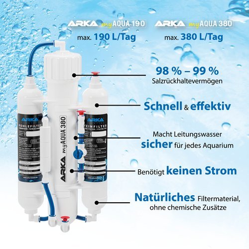 ARKA myAQUA® 380Umkehrosmoseanlage
