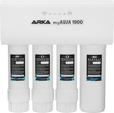ARKA myAQUA® 1900