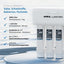 ARKA myAQUA® 3800