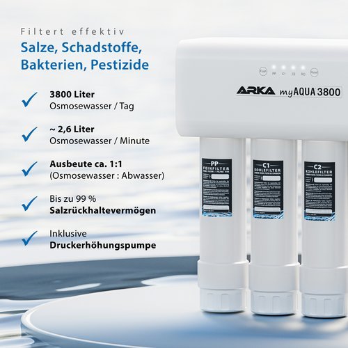 ARKA myAQUA® 3800