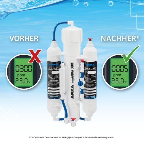 ARKA myAQUA® 380Umkehrosmoseanlage