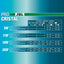 JBL PROCRISTAL UV-C Compact plus 36W